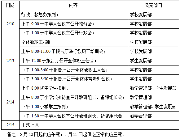 2022学年第二学期期初工作安排.png