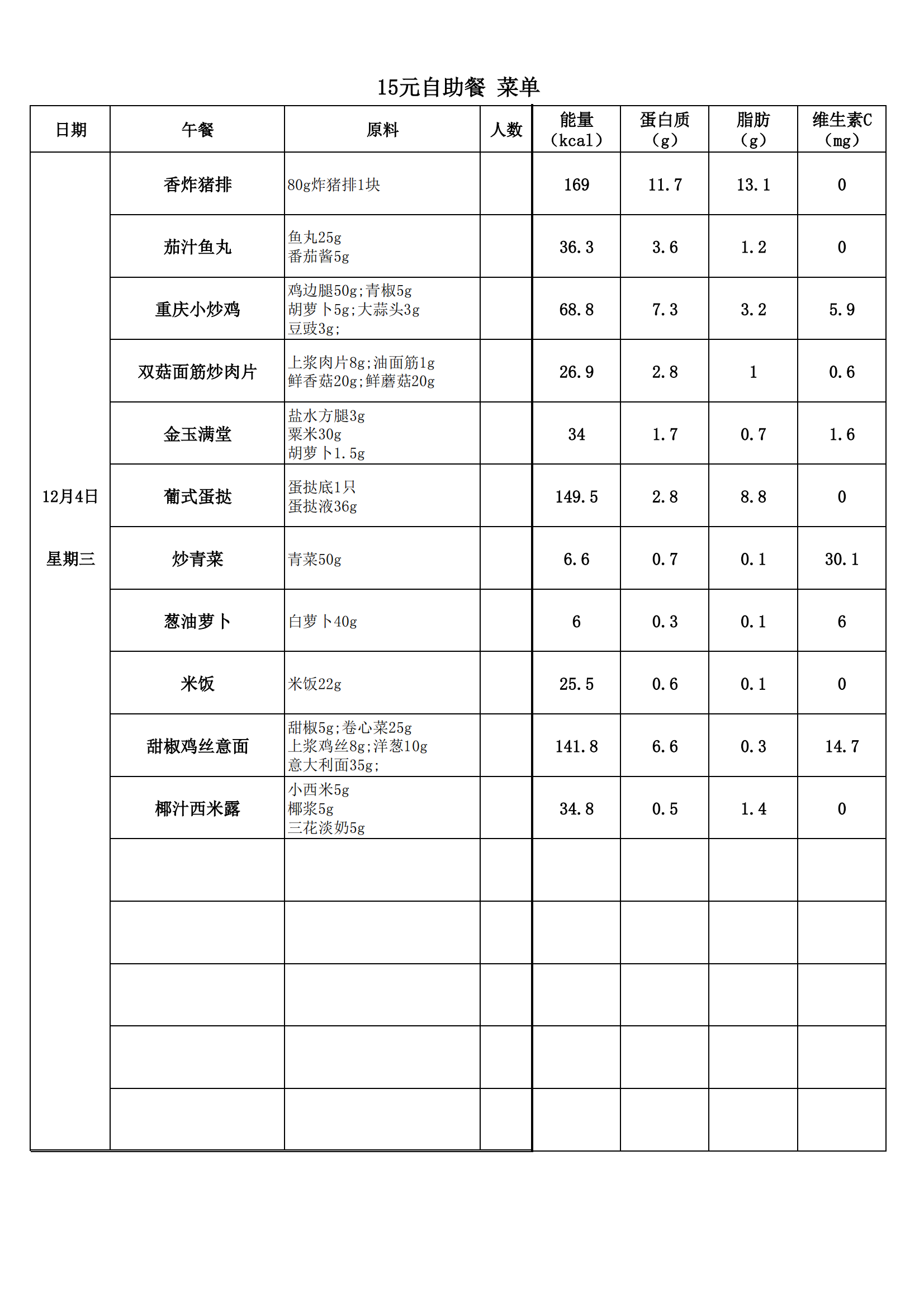 【2024.12.2-12.6】嘉定15元自助餐菜单_02.png