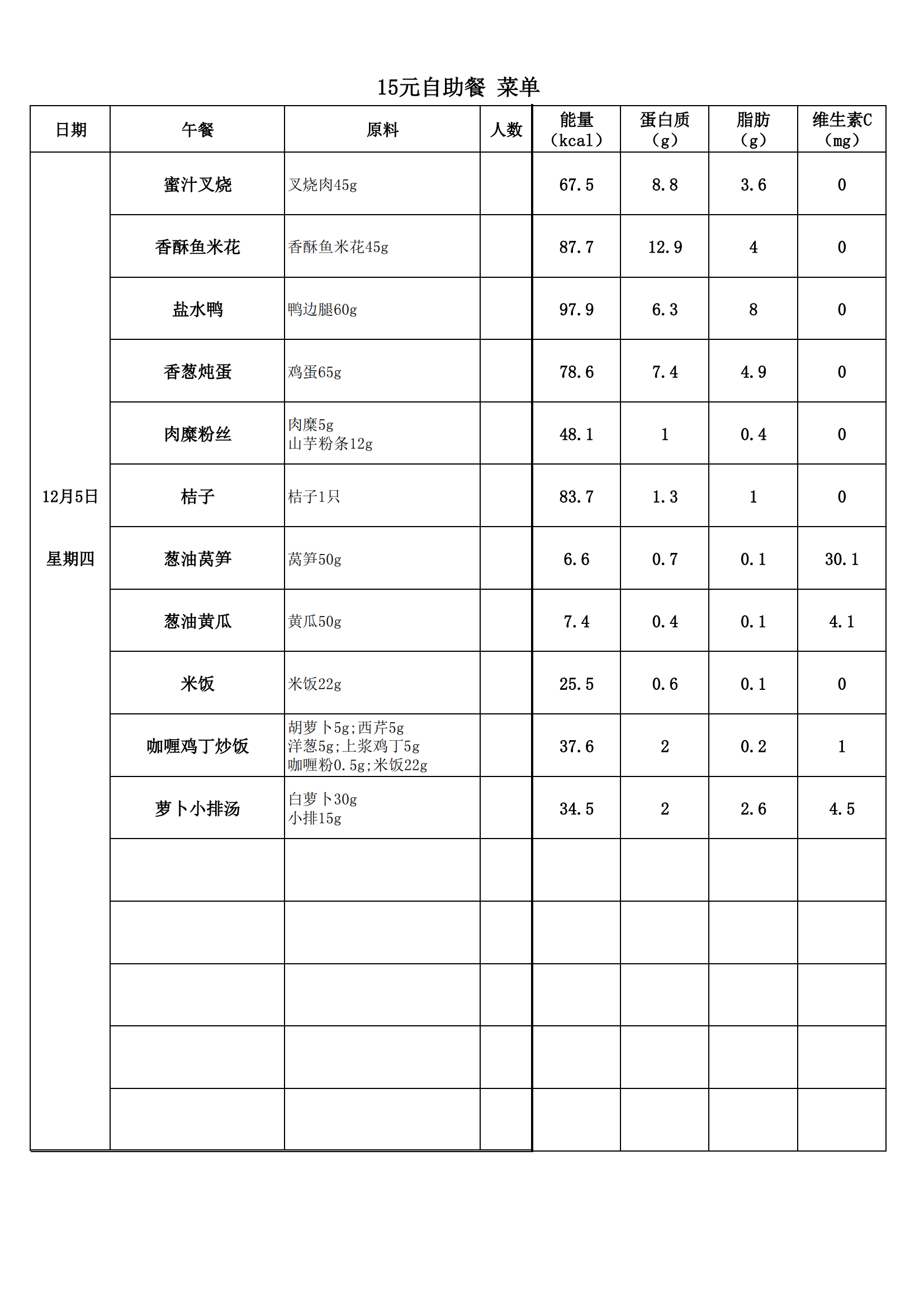 【2024.12.2-12.6】嘉定15元自助餐菜单_03.png