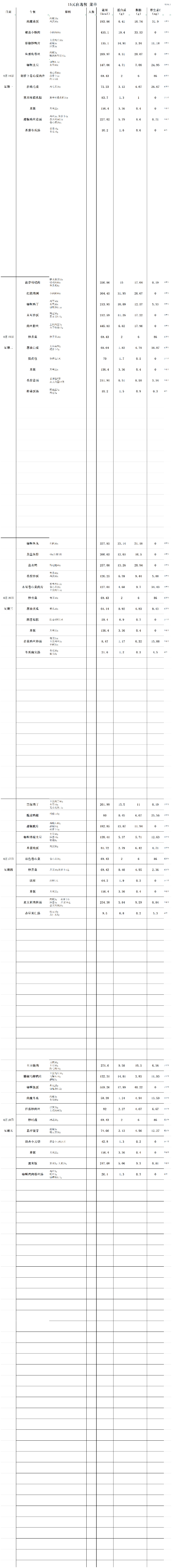 【2025.4.14-4.18】嘉定15元自选餐菜单_嘉定15元自助餐菜单.png