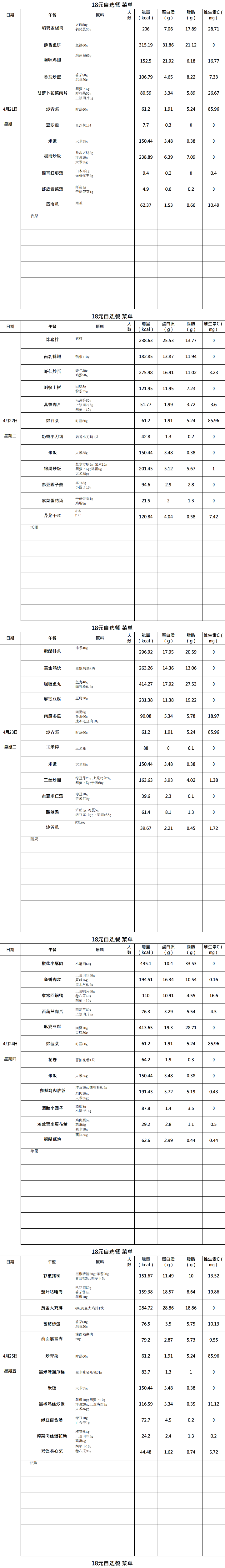 【2025.4.21-4.25】18元自选餐菜单_01.png