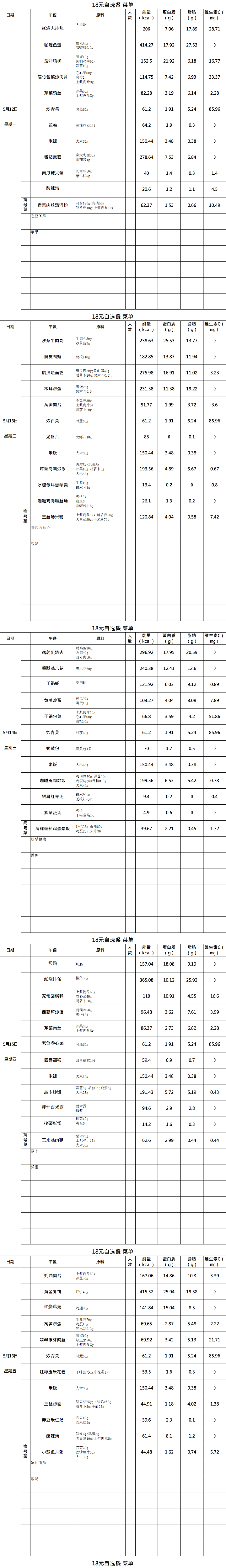 【2025.5.12-5.16】18元自选餐菜单_01.png