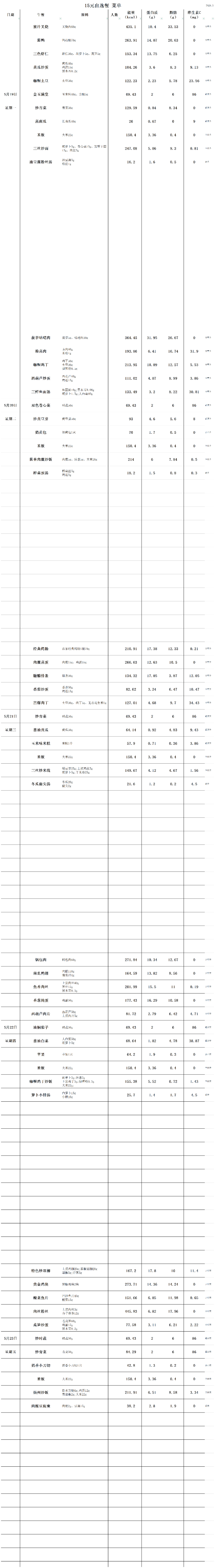 【2025.5.19-5.23】嘉定15元自助餐菜单_嘉定15元自助餐菜单.png