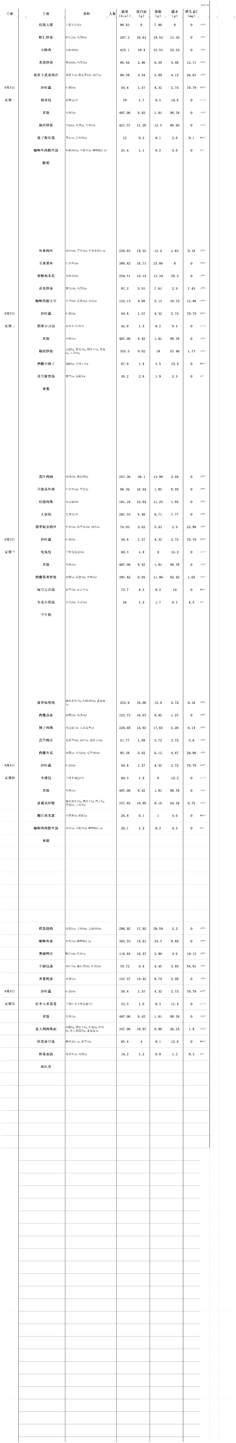 【2025.9.1-9.5】桃李园中学部学生午餐菜单_18元自选餐菜单.png