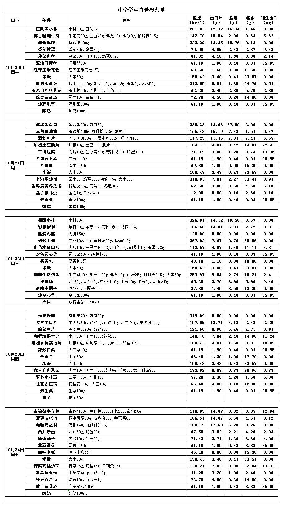 10.20-10.24中学部菜单_Sheet1(1).jpg
