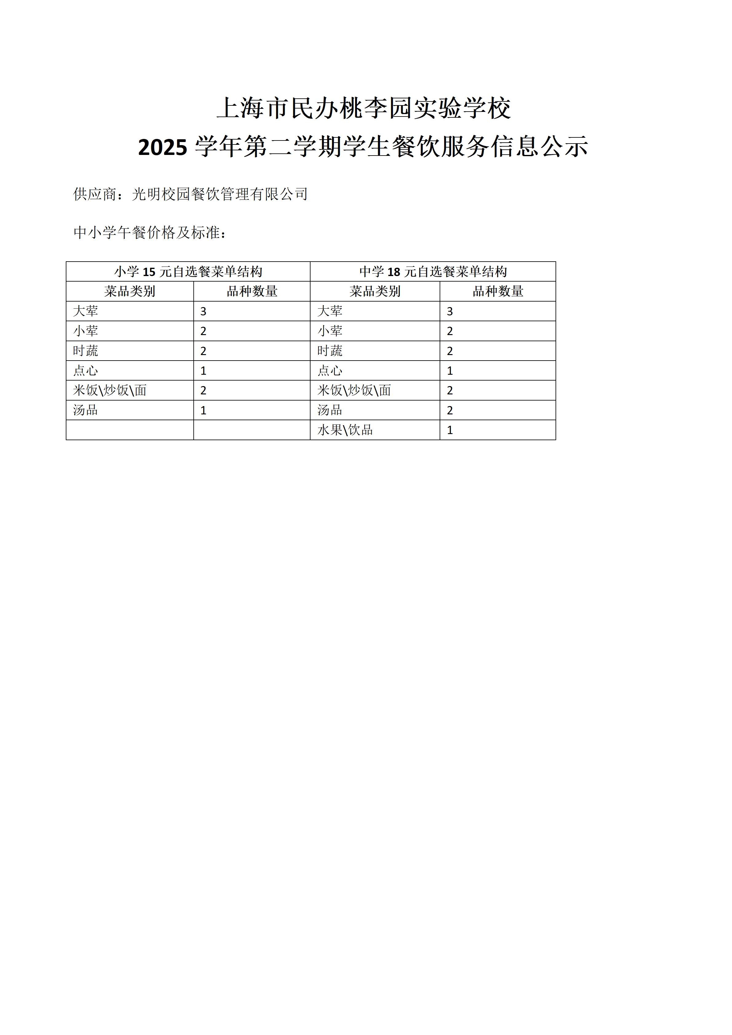 2025学年第二学期学生餐饮服务信息公示_01.jpg